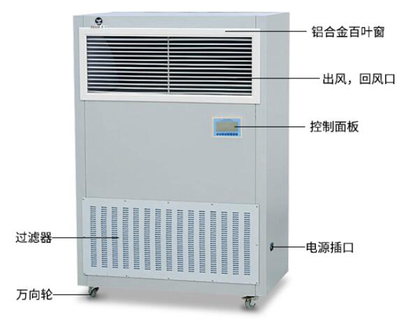 空氣過(guò)濾器